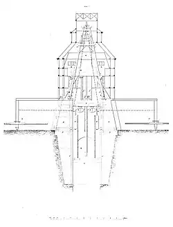 Vue faciale du chevalement.