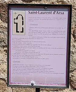 Pancarte explicative