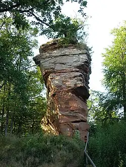 Éperon sur lequel se dresse le château.