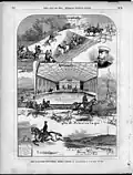 Dessins de Friedrich-Wilhelm Heine relatifs à "l'école d'équitation", publiés en gravure sur bois en 1877 dans le magazine illustré Über Land und Meer&nbsp;(de)