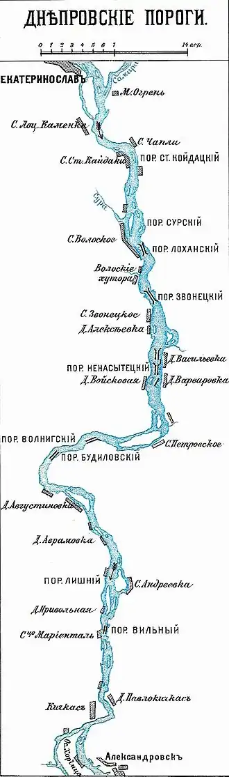 Carte des Rapides du Dniepr.