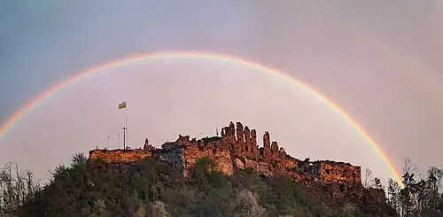 Un jour de pluie.