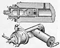 Système Wahrendorff