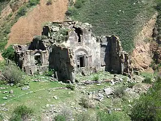 Vue d'ensemble.