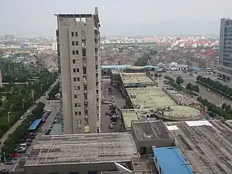 District de Fenghua
