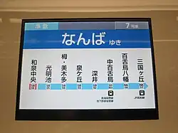 Écran LCD