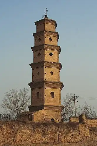Xian de Chengcheng