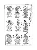 motifs de personnages de la mythologie chinoise