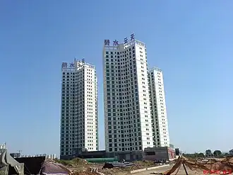 District de Jianxi