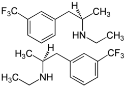 Image illustrative de l’article Fenfluramine