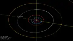 3095 Omarhayam (1980 RT2)