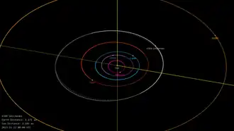 Description de cette image, également commentée ci-après