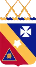 Image illustrative de l’article 20e régiment d'infanterie (États-Unis)