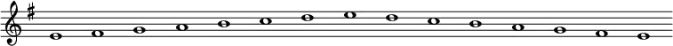 
\new Staff {
  \relative c' {
    \key e \minor
    \override Staff.TimeSignature #'stencil = ##f
    \override Staff.BarLine #'stencil = ##f
     e1 fis g a b c d e d c b a g fis e
  }
}
\midi {
  \context {
    \Score
    tempoWholesPerMinute = #(ly:make-moment 120 1)
  }
}
