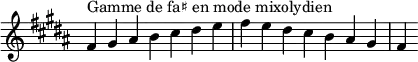  {
\override Score.TimeSignature #'stencil = ##f
\relative c' {
  \key fis \mixolydian
  \clef treble \time 7/4
  fis4^\markup { Gamme de fa♯ en mode mixolydien } gis ais b cis dis e fis e dis cis b ais gis fis
} }
