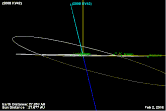 Description de l'image 08KV42.gif.