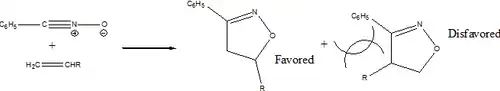 Cycloaddition 1,3-c entre le benzonitrile-N-oxyde est un éthylène monosubstituté