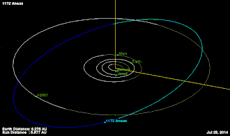 Description de l'image 1172 Aneas 28.07.2014.gif.