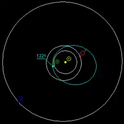 Photographie de (1221) Amor