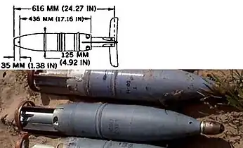 Obus à fragmentation, de char russe de 125&nbsp;mm, trouvés en Irak.