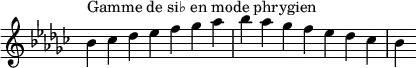  {
\override Score.TimeSignature #'stencil = ##f
\relative c'' {
  \key bes \phrygian
  \clef treble \time 7/4
  bes4^\markup { Gamme de si♭ en mode phrygien } ces des es f ges aes bes aes ges f es des ces bes
} }
