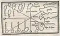 Îles Canaries et Cap-Vert, détail de la carte Isolario (1534) de Benedetto Bordon