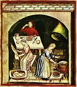 Extrait du Tacuinum Sanitatis, XIVe&nbsp;siècle.