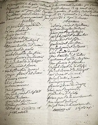 1792- Volontaires de Sablières