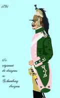 17e&nbsp;régiment de dragons à partir de 1791