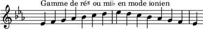 
\relative c' { 
  \key ees \ionian
  \clef treble \time 7/4 \hide Staff.TimeSignature ees4^\markup { Gamme de ré♯ ou mi♭ en mode ionien } f g aes bes c d ees d c bes aes g f ees
}
