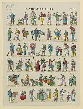 Image d'Épinal de 1864 présentant une sélection de « petits métiers de Paris ».