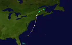 Parcours du Saxby Gale