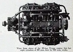 Moteur V8 De Dion-Bouton 35 ch (1909).