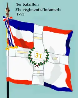 Drapeau du 1er&nbsp;bataillon de 1793 à 1795