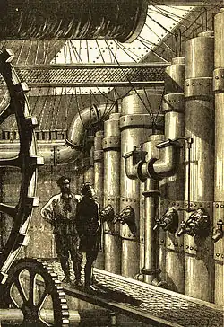 La salle des machines du Nautilus.