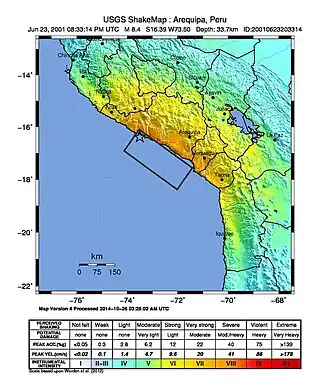 Image illustrative de l’article Séisme de 2001 au Pérou