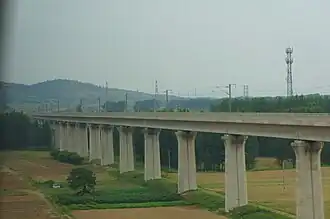 Image illustrative de l’article LGV Hefei - Bengbu