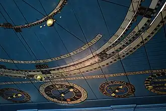 Vue partielle du planétarium