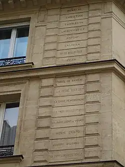 Liste des principales œuvres de Dumas.