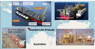 illustration de Prelude FLNG