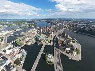 Södermalm (district)