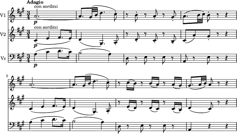 
<< \new Staff \with { instrumentName = #"V1 "}
     \relative c'' {
    \version "2.18.2"
    \key a \major 
    \tempo "Adagio"
    \time 3/4
    \tempo 4 = 60
  a2.\p ^\markup {con sordini} ~ a8. gis32 (b d4. cis8-.)
  r b-. r a-. r gis-.
  a8. (b32 cis) b8-. r r4
  a2. ~ a8. gis32 (b d4. cis8-.)
  r8 cis16 (b) r8 b16 (a) r8 a16 (gis)
  gis8. (a32 b) a8 r r4
 
}

\new Staff \with { instrumentName = #"V2 "} \relative c' {
    \key a \major 
     cis4  \p  ^\markup {con sordini}  (e fis8. e16)
   d4 (gis,4.) a8-. 
   r d-. r cis-. r b-.
   cis (a') gis-. r r4
   cis,4 (e fis8. e16)
   d4 (gis,4.) a8-. 
   r e'16 (d) r8 d16 (cis) r8 cis16 (b)
   d4 (cis8) r r4
 }
 
 \new Staff \with { instrumentName = #"Vc "} \relative c' {
    \key a \major 
     \clef "bass"
   a4  \p  (cis d8. cis16)
   b2 (a4)
   d,8 r e r e r
   a, r e' r r4
   a4 (cis d8. cis16)
   b2 (a4)
   d,8 r e r e r
   a,4 r r
 }
>>
