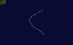 Trajectoire.