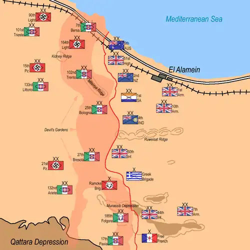 Disposition des forces le 23 octobre.