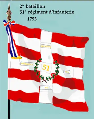 Image illustrative de l’article Réorganisation des corps d'infanterie français (1796)