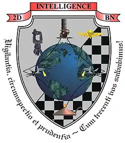 Image illustrative de l’article 2e bataillon de renseignement (États-Unis)