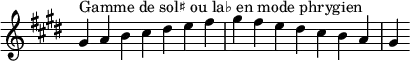  {
\override Score.TimeSignature #'stencil = ##f
\relative c'' {
  \key gis \phrygian
 \clef treble \time 7/4
  gis4^\markup { Gamme de sol♯ ou la♭ en mode phrygien } a b cis dis e fis gis fis e dis cis b a gis
} }
