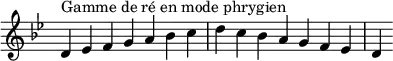  {
\override Score.TimeSignature #'stencil = ##f
\relative c' {
  \key d \phrygian
  \clef treble \time 7/4
  d4^\markup { Gamme de ré en mode phrygien } es f g a bes c d c bes a g f es d
} }
