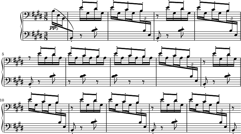 
\version "2.18.2"
\header {
  tagline = ##f
}

%% Répétitions qui vont bien %%
Moc = { << { e'8-. dis-. } \\ { e16 gis, dis' gis, } >> }
RRepet = { << { e'8-. cis-. b-. } \\ { e16 \set stemRightBeamCount = 1 gis, \set stemLeftBeamCount = 1 cis \set stemRightBeamCount = 1 gis  \set stemLeftBeamCount = 1 \times 2/3 { b16 \stemUp \change Staff = "lower" b e, } } >> }

Repet = { \Moc \RRepet }

upper = \relative c' {
  \clef treble 
  \key e \major
  \time 3/8
  \tempo 4. = 88
  \tempo "Allegro vivo"


  \partial 8
  s8*0\pp \times 2/3 { \clef bass b16[( e, b } \stemUp \change Staff = "lower" b8-.)]
  \stemUp \change Staff = "upper" 
  \Repet r8 \Repet
  << { r8 e'8-. dis-. \repeat unfold 2 { e-. cis-. b-. } } \\ { s8 e16 a, dis a  | \repeat unfold 2 { e' \set stemRightBeamCount = 1 a, \set stemLeftBeamCount = 1 cis \set stemRightBeamCount = 1 a  \set stemLeftBeamCount = 1 b a } } >>

  << { e'8-. cis-. b-. } \\ { e16 \set stemRightBeamCount = 1 a, \set stemLeftBeamCount = 1 cis \set stemRightBeamCount = 1 a  \set stemLeftBeamCount = 1 \times 2/3 { b16 \stemUp \change Staff = "lower" b e, } } >>
  r8 \Moc
  << { e'8-. cis-. b-. } \\ { e16 \set stemRightBeamCount = 1 gis, \set stemLeftBeamCount = 1 cis \set stemRightBeamCount = 1 gis \set stemLeftBeamCount = 1 \times 2/3 { b16 \stemUp \change Staff = "lower" b e, } } >>  
  r8 \Repet r8 \Repet r8

}

lower = \relative c' {
  \clef bass
  \key e \major
  \time 3/8
    
   s8 s8
   \repeat unfold 2 { r8 < b cis >8-.  s4. b,8-. } 
   r8 < b' cis >8-. r8 q r8 q r8 r8
   s4. b,8-. r8 < b' cis >8-. 
   s4. b,8-.
   \repeat unfold 2 { r8 < b' cis >8-.  s4. b,8-. }
} 

\score {
  \new PianoStaff <<
    \set PianoStaff.instrumentName = #""
    \new Staff = "upper" \upper
    \new Staff = "lower" \lower
  >>
  \layout {
    \context {
      \Score
      \remove "Metronome_mark_engraver"
      \override TupletBracket #'bracket-visibility = ##f
    }
  }
  \midi { }
}
