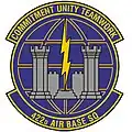 Patch du 422nd Air Base Squadron